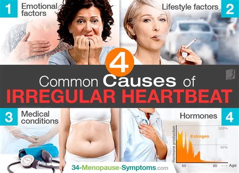 Irregular Heartbeat: Symptoms, Causes, Risk Factors and Treatment.